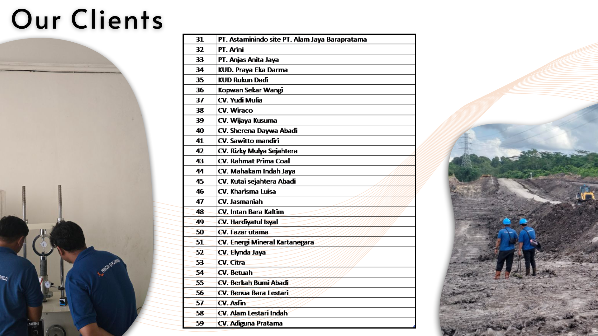 Our Clients (1)